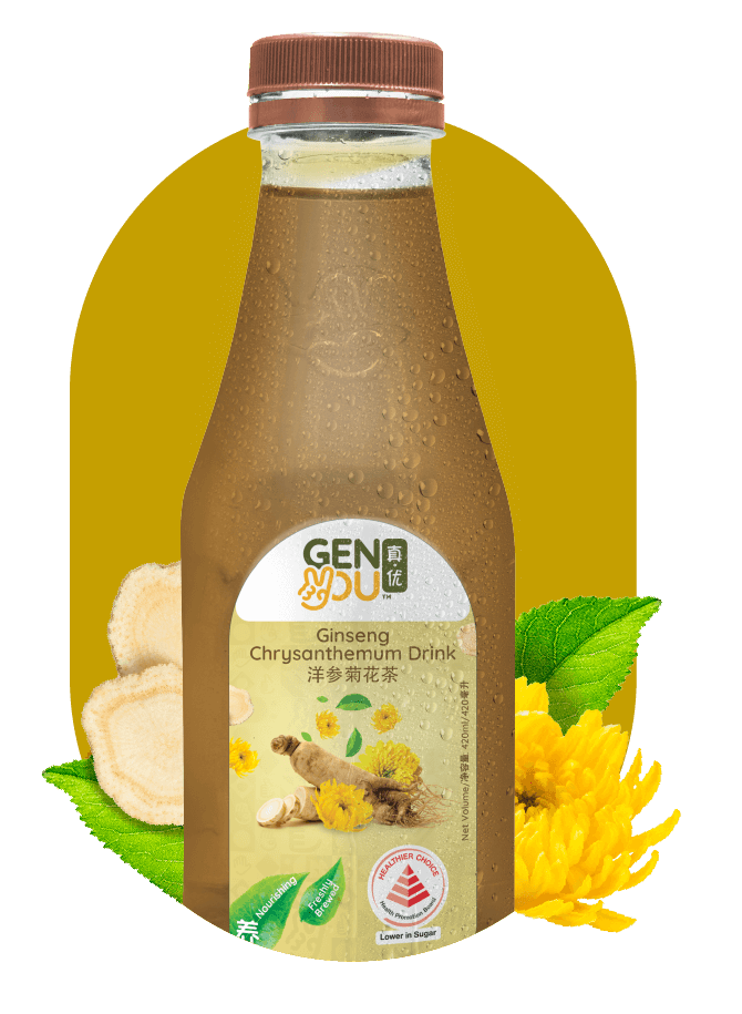 GenYou